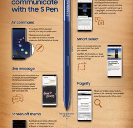 In Depth Note8 S Pen main 8 260x250 - Le S Pen optimisé pour une productivité augmentée