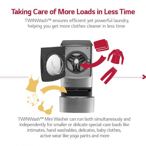 infogrphic global card news 1122 05 - LG révolutionne le monde de la lessive avec sa nouvelle machine à laver « Twin Wash »