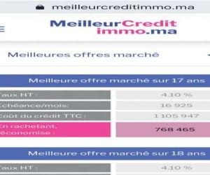 meilleurcréditimmo 300x250 - Crédits immobiliers : un comparateur voit le jour au Maroc