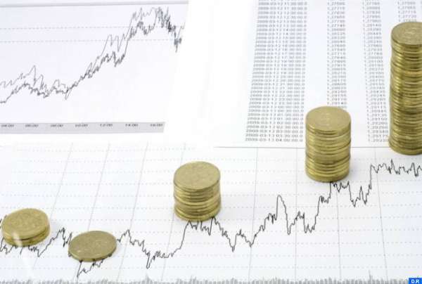 liquidite - Liquidité: BAM satisfait la totalité de la demande bancaire