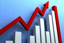 croissance economique 220x150 - Maroc : une croissance de 4% au T3-2025 (HCP)