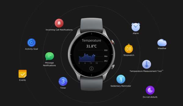 AMAZFIT (3) – Consonews - Premier site consommation au Maroc