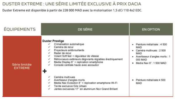 duster extreme - Duster Extreme : La s&eacute;rie limit&eacute;e haut de gamme au look exclusif