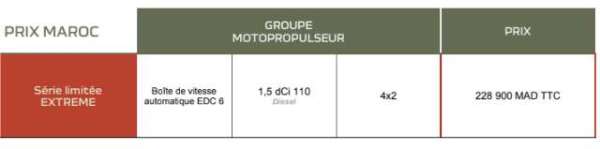 prix duster - Duster Extreme : La s&eacute;rie limit&eacute;e haut de gamme au look exclusif