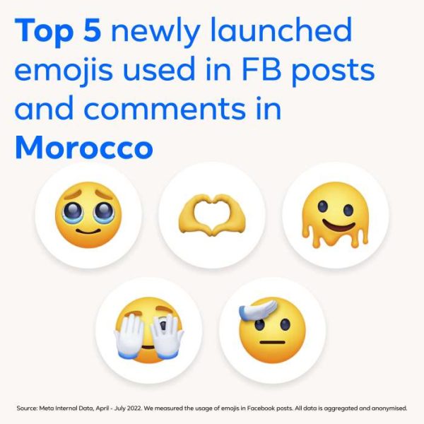 WorldEmojiDay2022 FB MA 011 600x600 - A l'occasion de la célébration de la journée mondiale de l'Emoji, découvrez les tendances des Emoji sur le Maroc