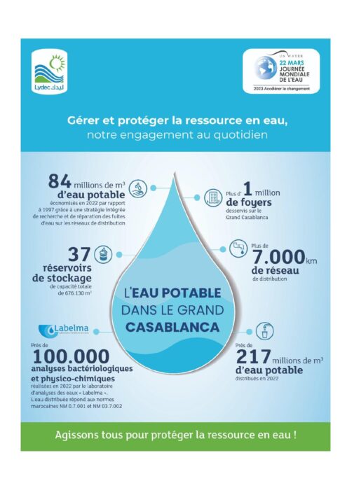 Lydec poursuit sa mobilisation pour sécuriser l’alimentation de la métropole en eau potable et propose des solutions pour limiter l’impact du stress hydrique 230323 CP Lydec JMEau page 0003 - Lydec poursuit sa mobilisation pour sécuriser l’alimentation de la métropole en eau potable et propose des solutions pour limiter l’impact du stress hydrique