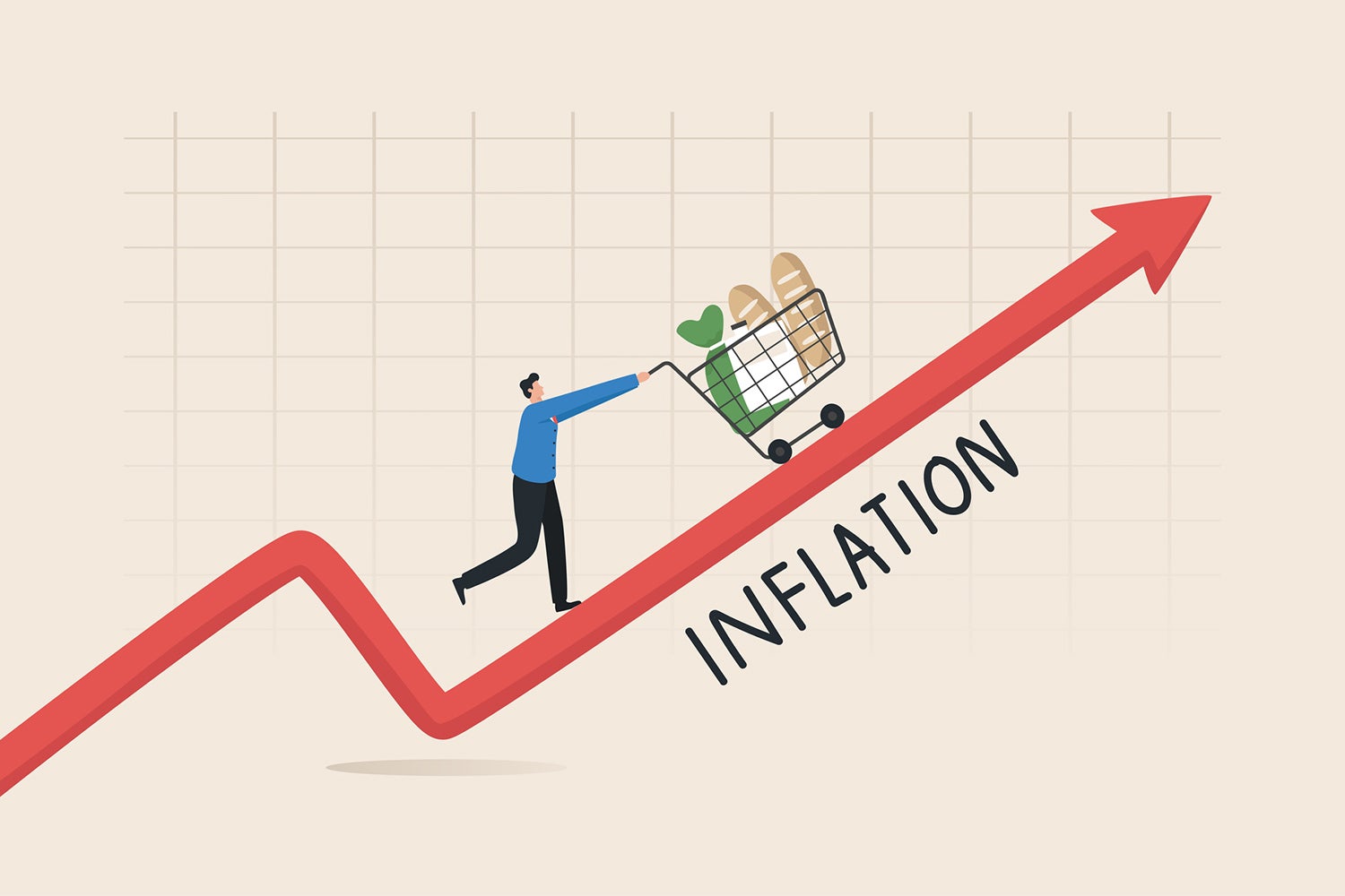 inflation - Hausse de 10,1% de l’inflation en février
