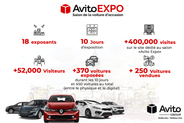 Visuel cp salon 600x401 - Avito Expo: Succès confirmé pour le premier salon « phygital »