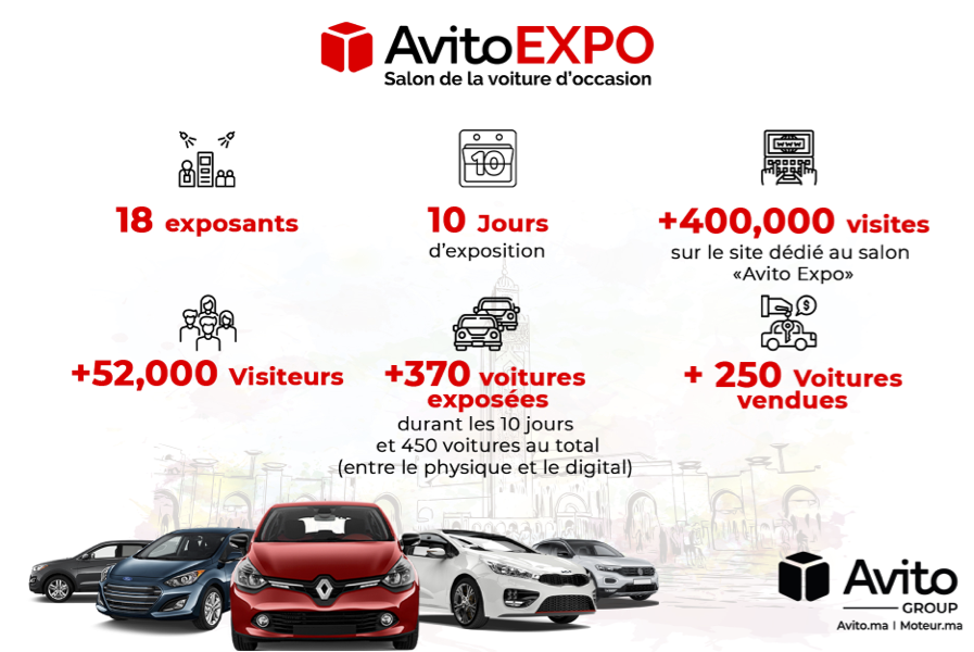 Visuel cp salon - Avito Expo: Succès confirmé pour le premier salon « phygital »