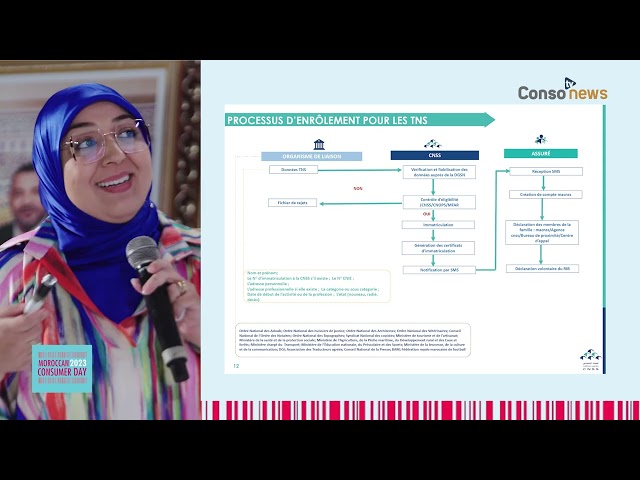 Madiha Louati CNSS relever le defi de la generalisation  - Vidéo ...  Madiha Louati - CNSS, relever le défi de la généralisation