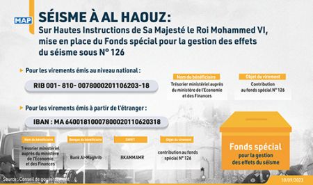 fonds de solidarite - Modalités de contribution au Fonds spécial numéro 126 pour la gestion des effets du tremblement de terre