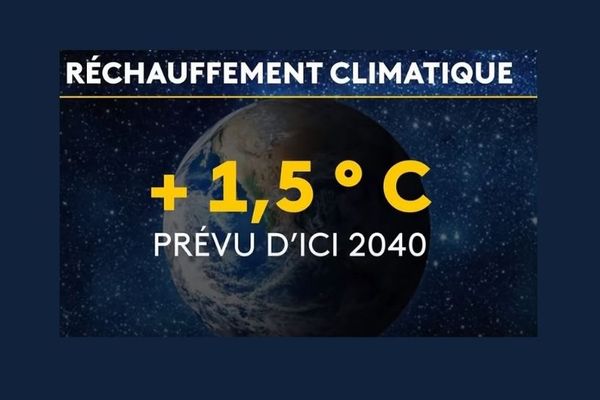 rechaufement climatique - L'expansion inéluctable du réseau électrique mondial pour contenir le réchauffement climatique d'ici 2040