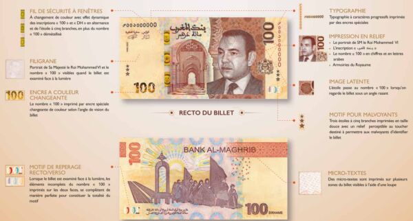 billet 100 dh 600x322 - Bank Al-Maghrib met en circulation le nouveau billet de banque de 100 dirhams et la nouvelle série de pièces de monnaie