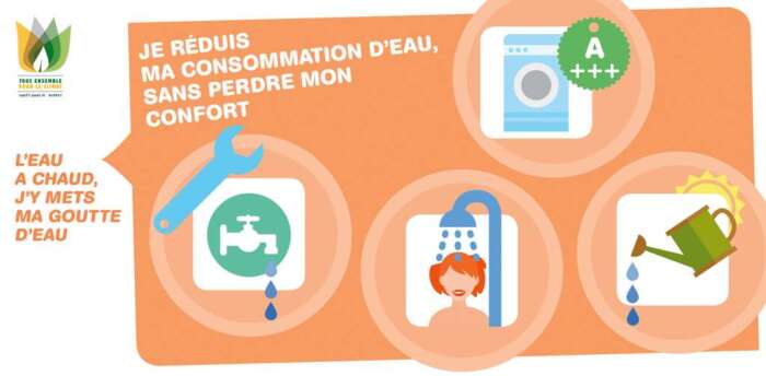 slide0002 - Quelles mesures écologiques peut-on mettre en place pour diminuer sa consommation d'eau ?