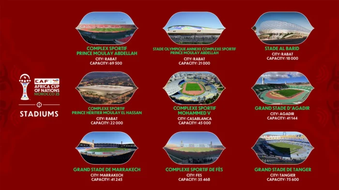 afcon 2025 stadiums 2 scaled - La CAF et le Comité d’Organisation Local dévoilent les villes hôtes de la CAN CAF TotalEnergies, Maroc 2025