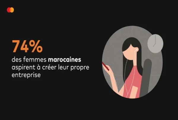 mastercard 600x404 - Etude Mastercard, 74% des femmes marocaines aspirent à créer leur propre entreprise