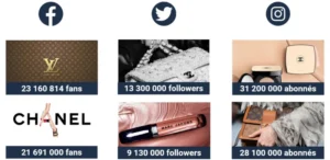 marques medias 300x146 - marques medias