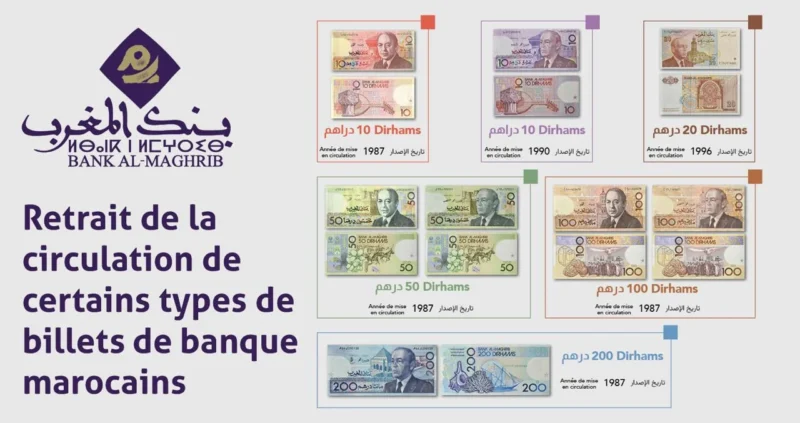 billets de banque retires - BAM : Retrait de la circulation de certains types de billets de banque marocains